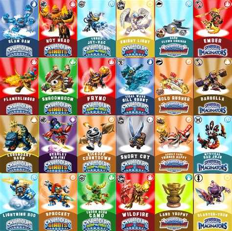 using the 3ds nfc reader on skylanders|how to create skylanders nfc cards.